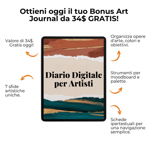 Disegnare la Testa con Semplicità