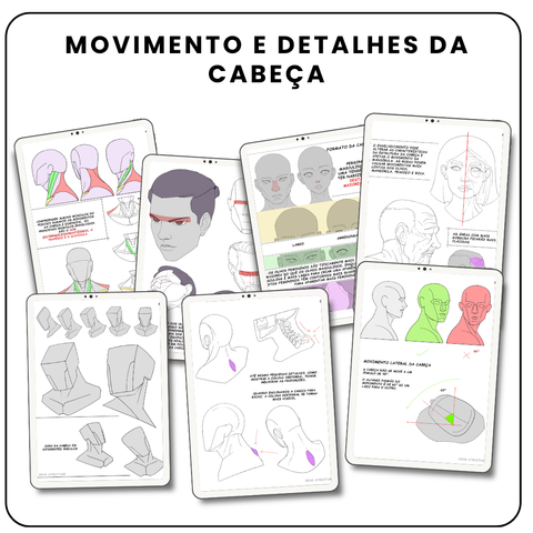Desenho de Cabeças Simplificado